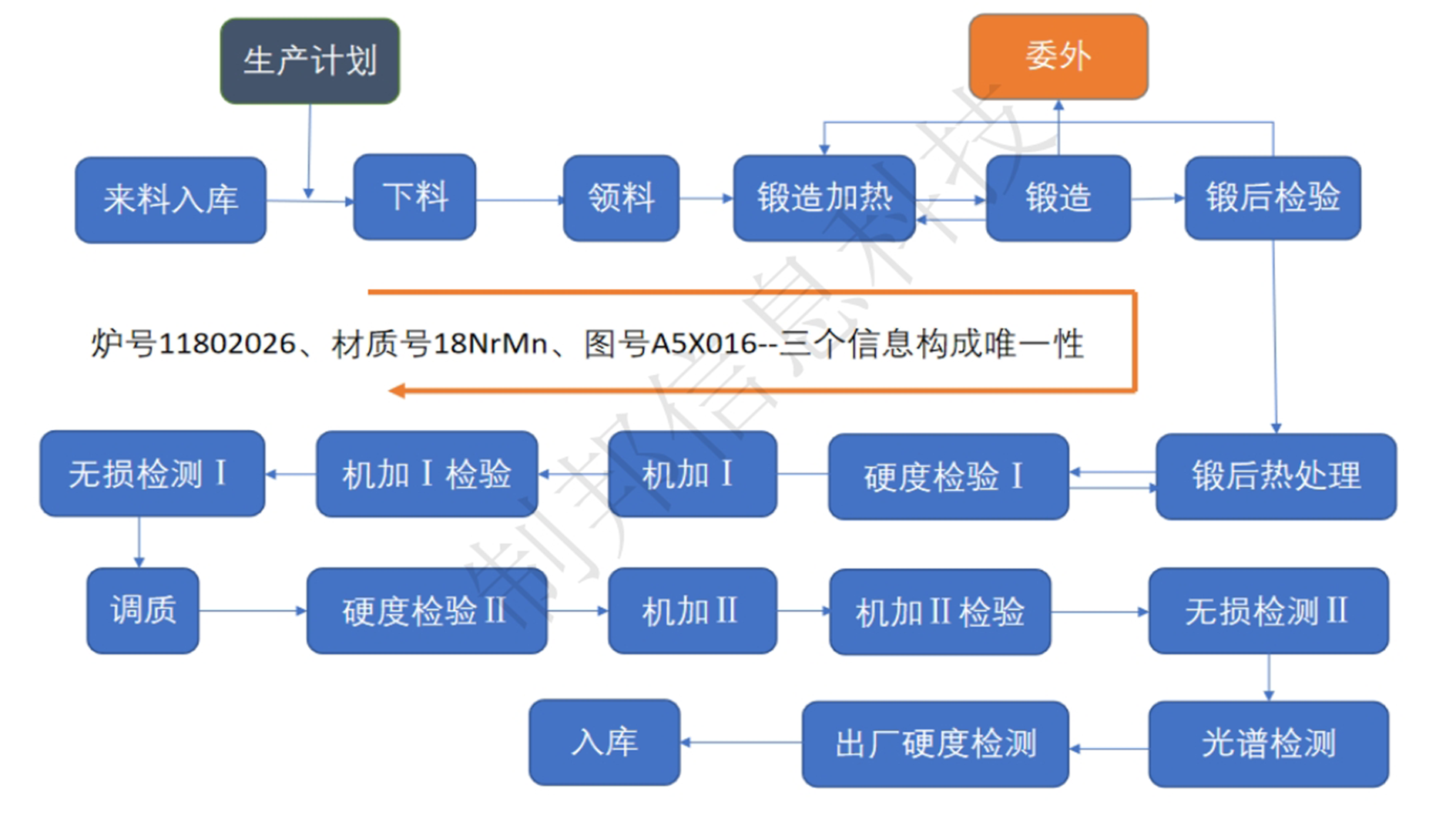 未標(biāo)題-1